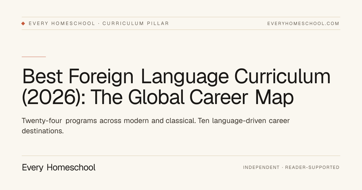 Best Foreign Language Curriculum for Homeschool (2026) The Global ...