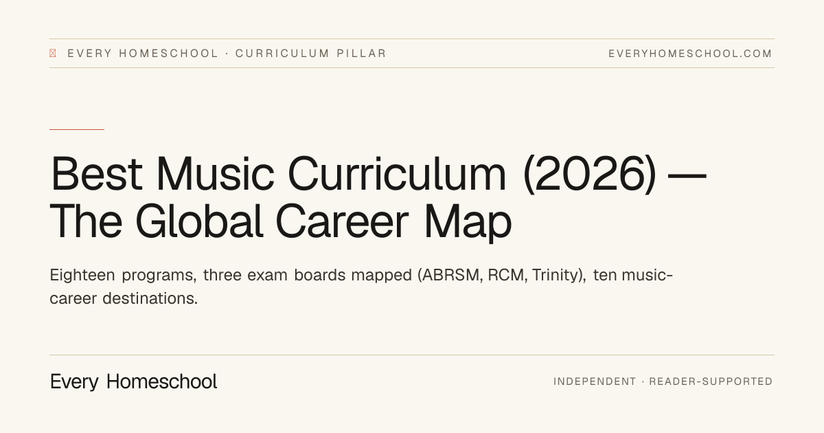 Best Music Curriculum For Homeschool 2026 The Global Career Map For Opengraph Image