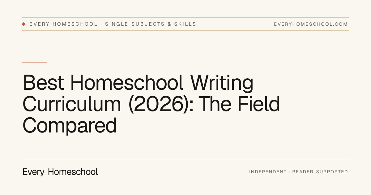 Best Homeschool Writing Curriculum (2026): The Field Compared
