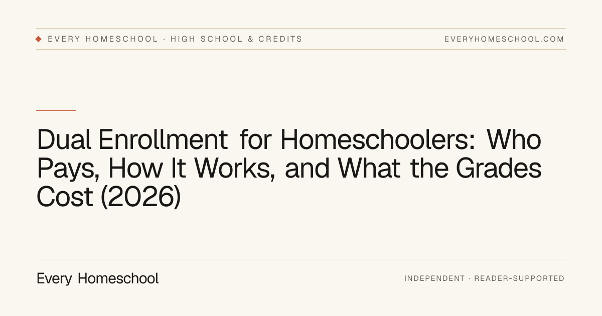 Dual Enrollment for Homeschoolers: Who Pays, How It Works, and What the ...