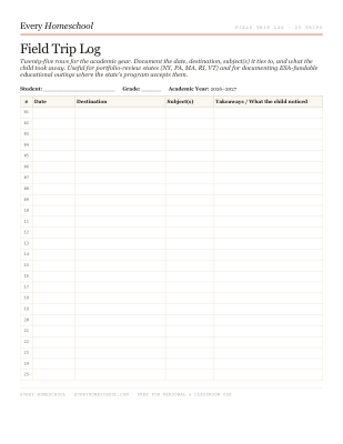 Preview of Field Trip Log (25 trips)