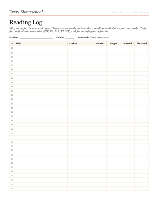 Preview of Reading Log (50 titles)